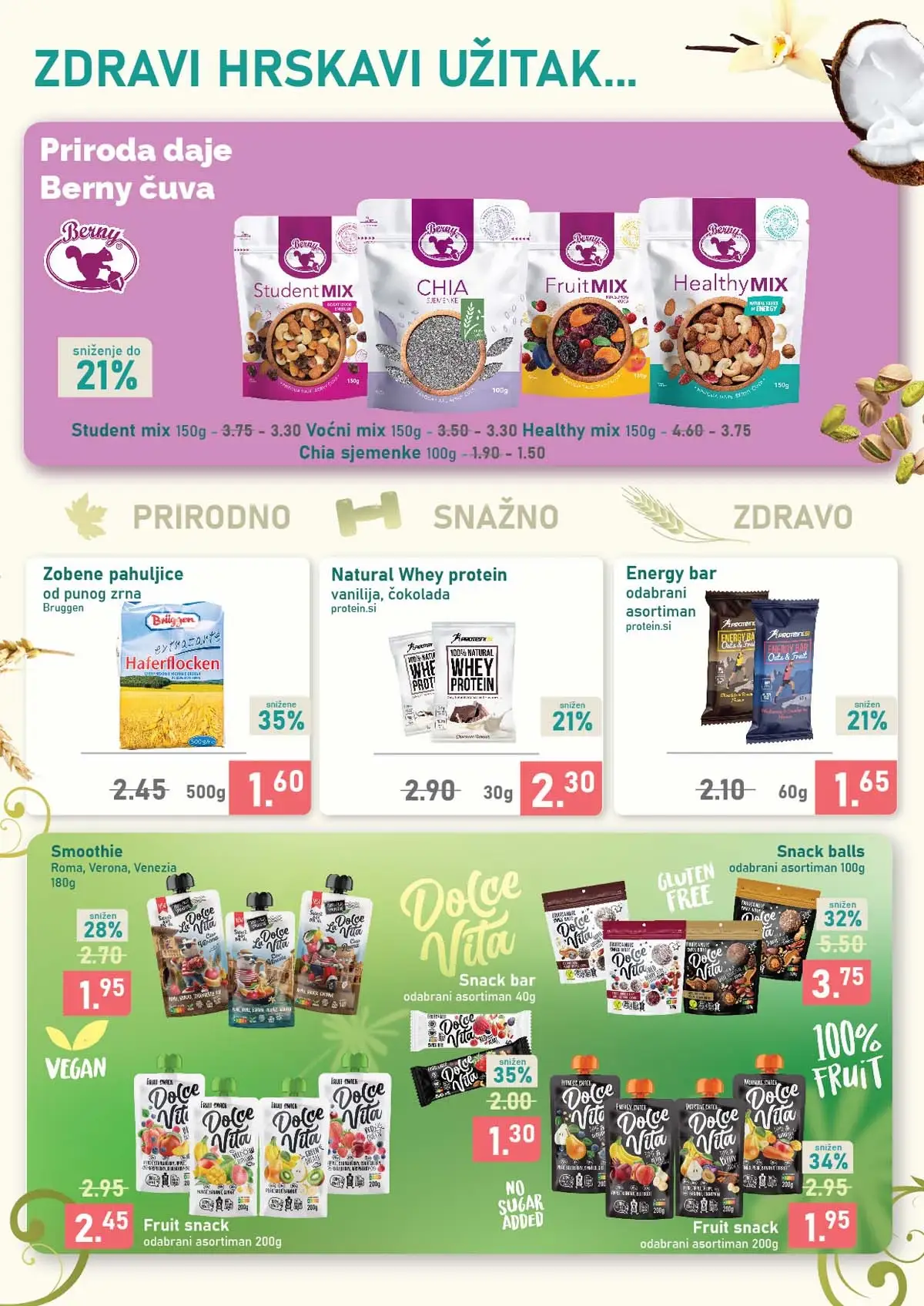 AMKO Dani zdravlja – akcija na prehrambene proizvode april 2026