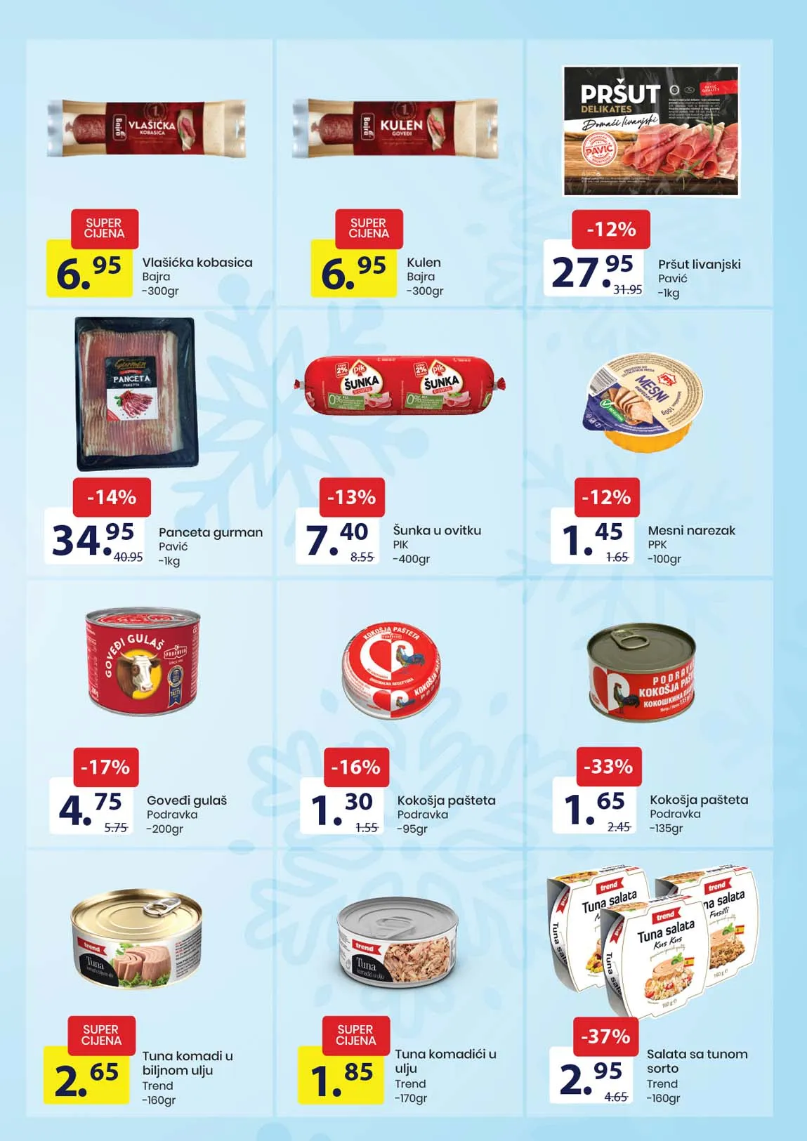 FIS akcija sniženja prehrane FIS akcija prehrane sniženja