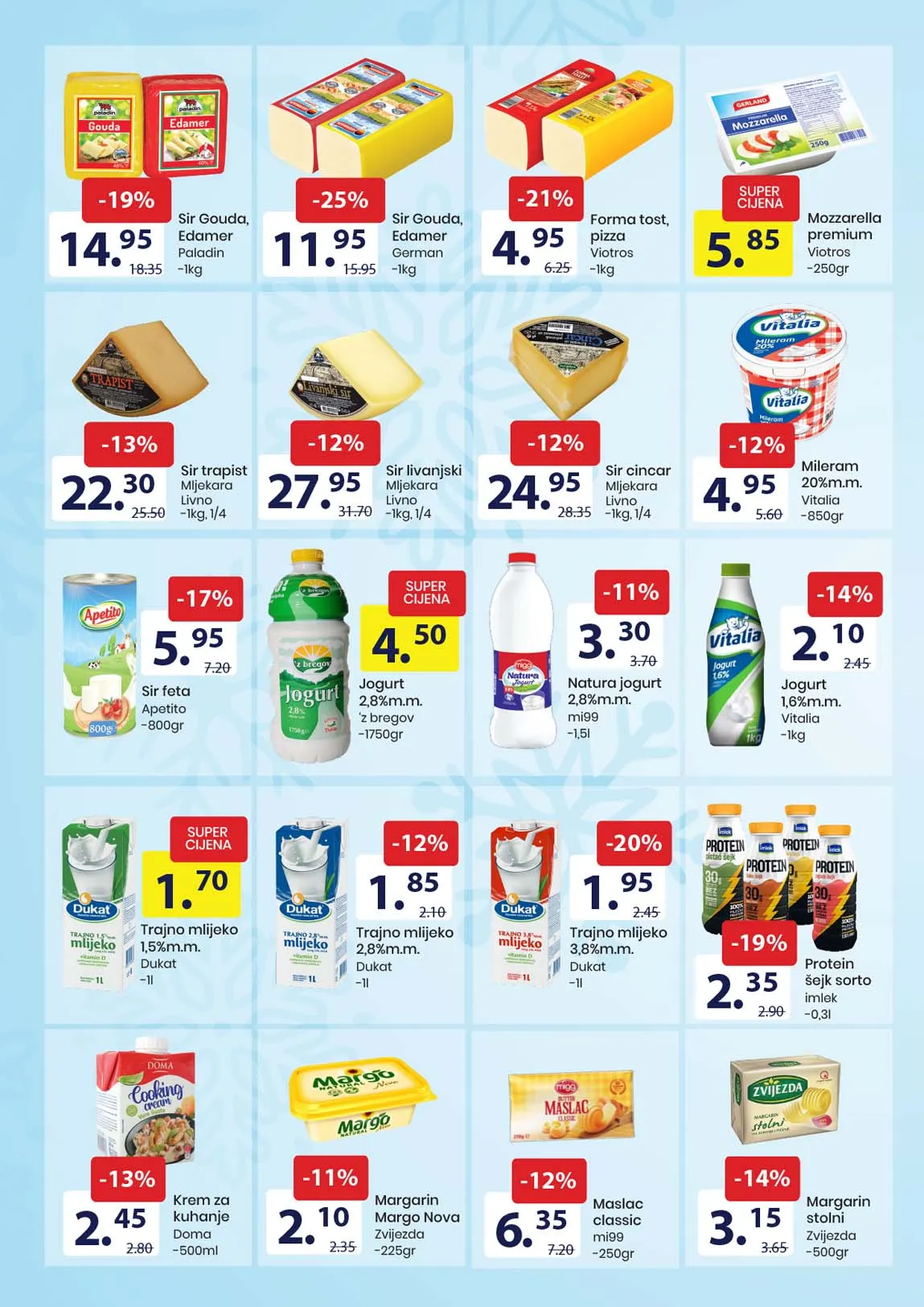 FIS akcija sniženja prehrane FIS akcija prehrane sniženja