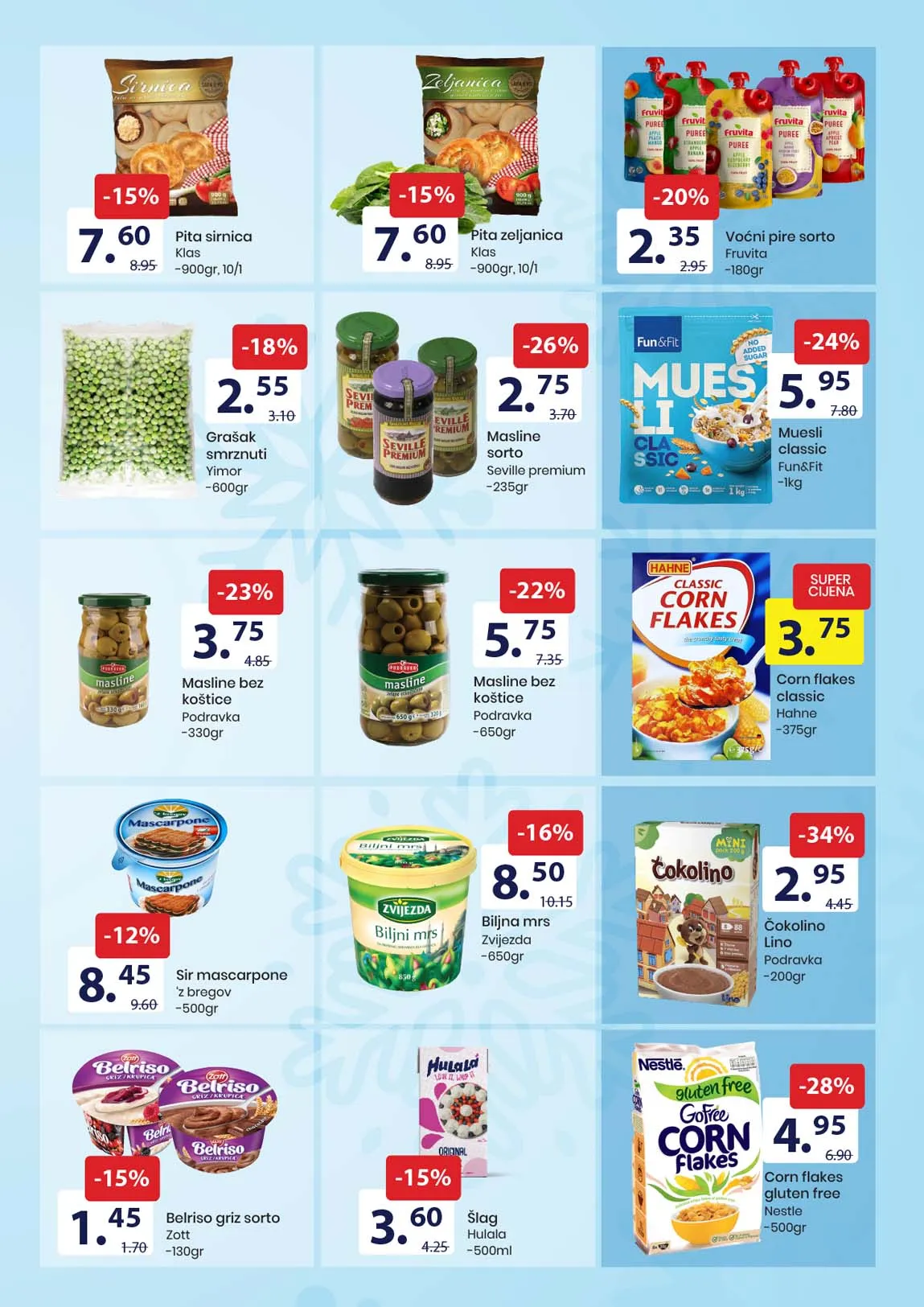 FIS akcija sniženja prehrane FIS akcija prehrane sniženja