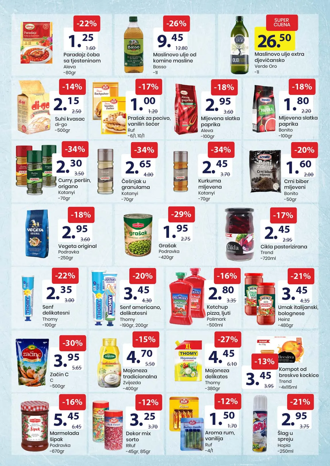 FIS akcija sniženja prehrane FIS akcija prehrane sniženja