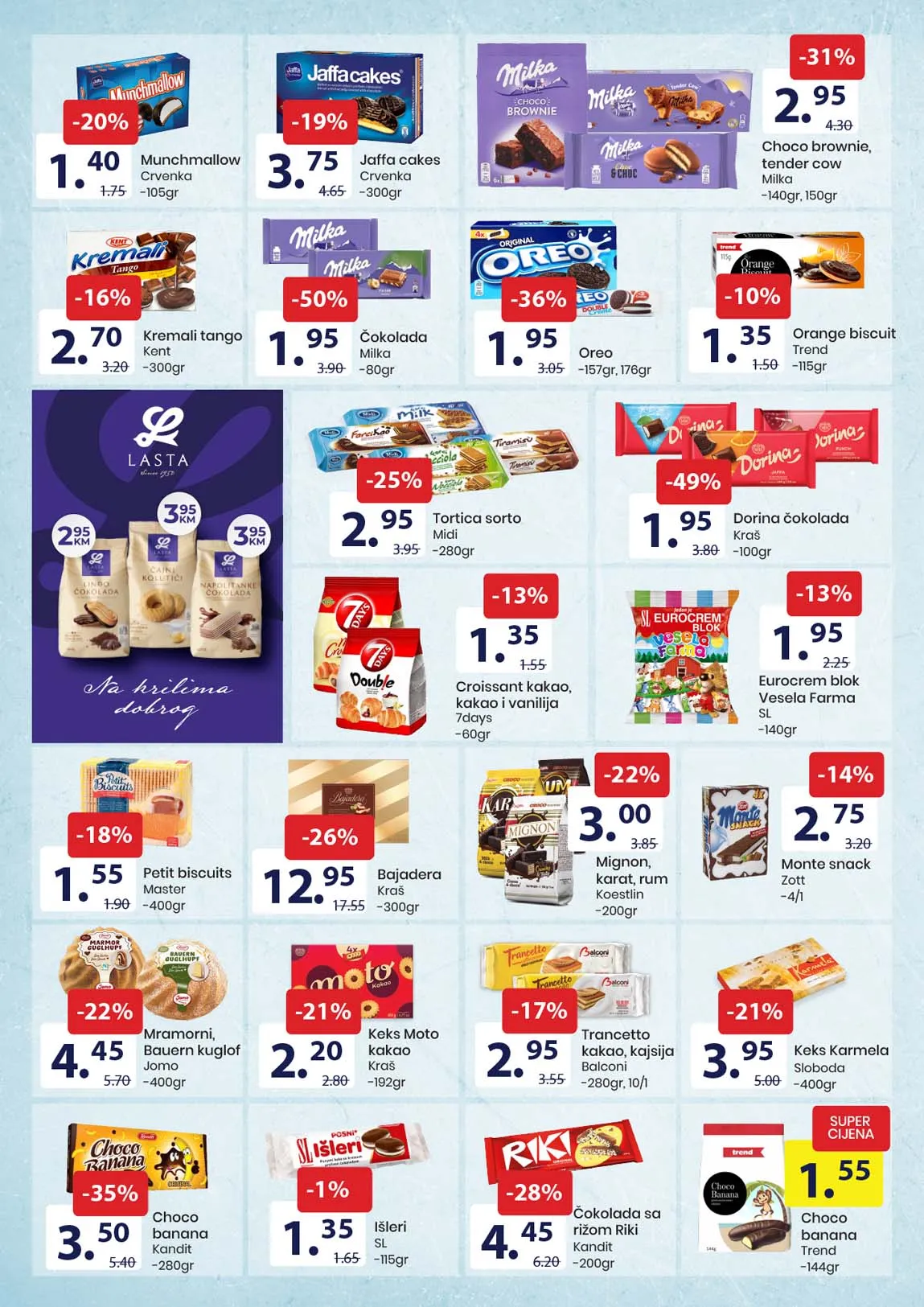 FIS akcija sniženja prehrane FIS akcija prehrane sniženja