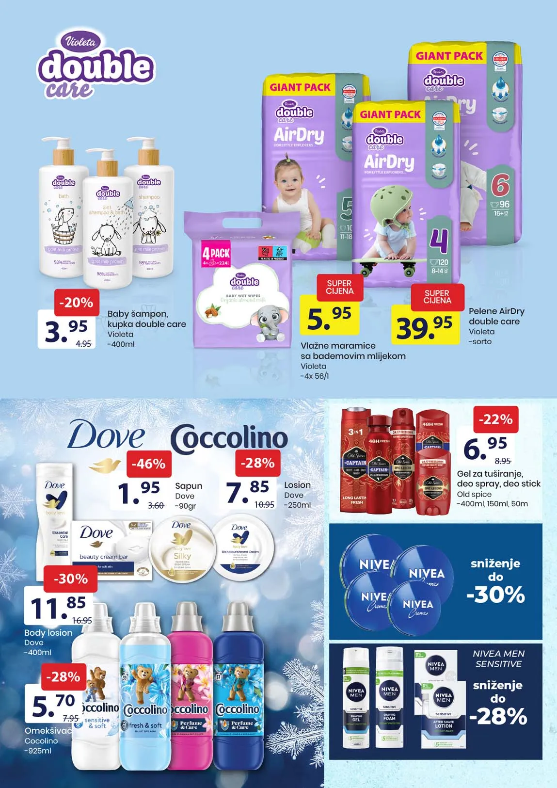 FIS akcija sniženja prehrane FIS akcija prehrane sniženja