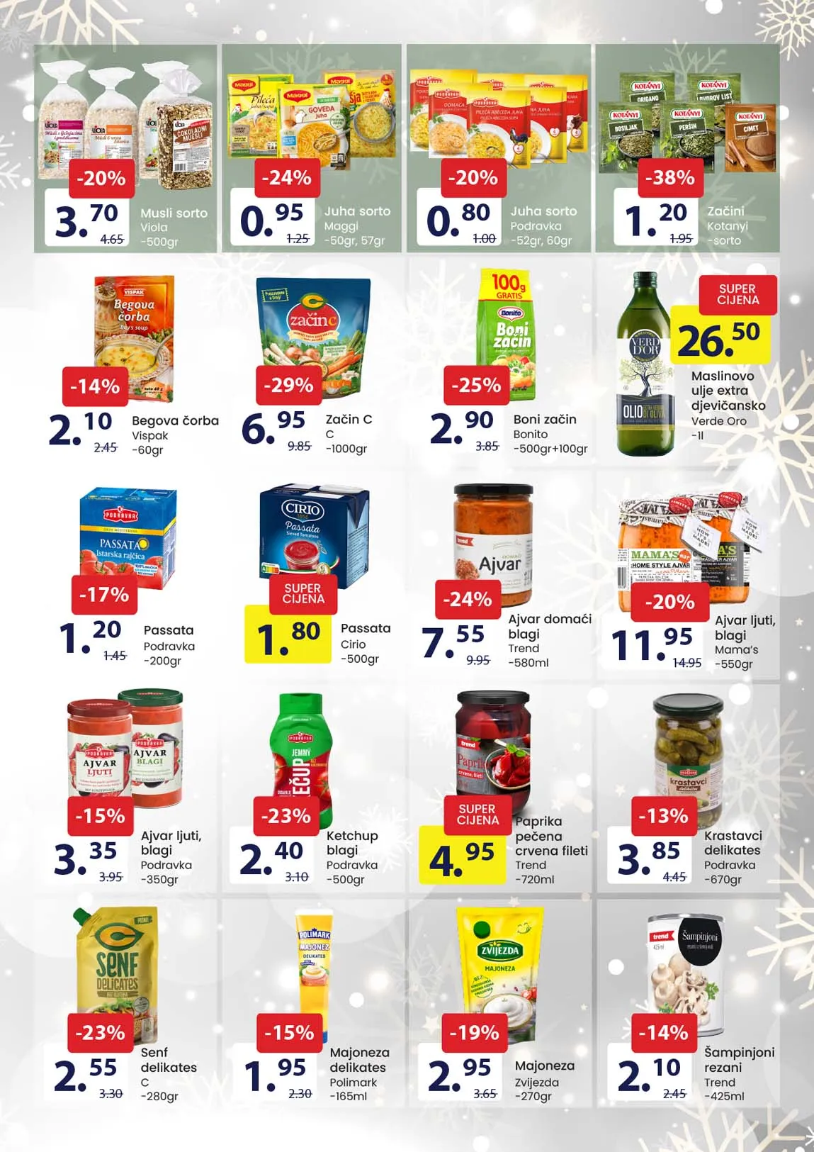 FIS akcija sniženja prehrane FIS akcija prehrane sniženja