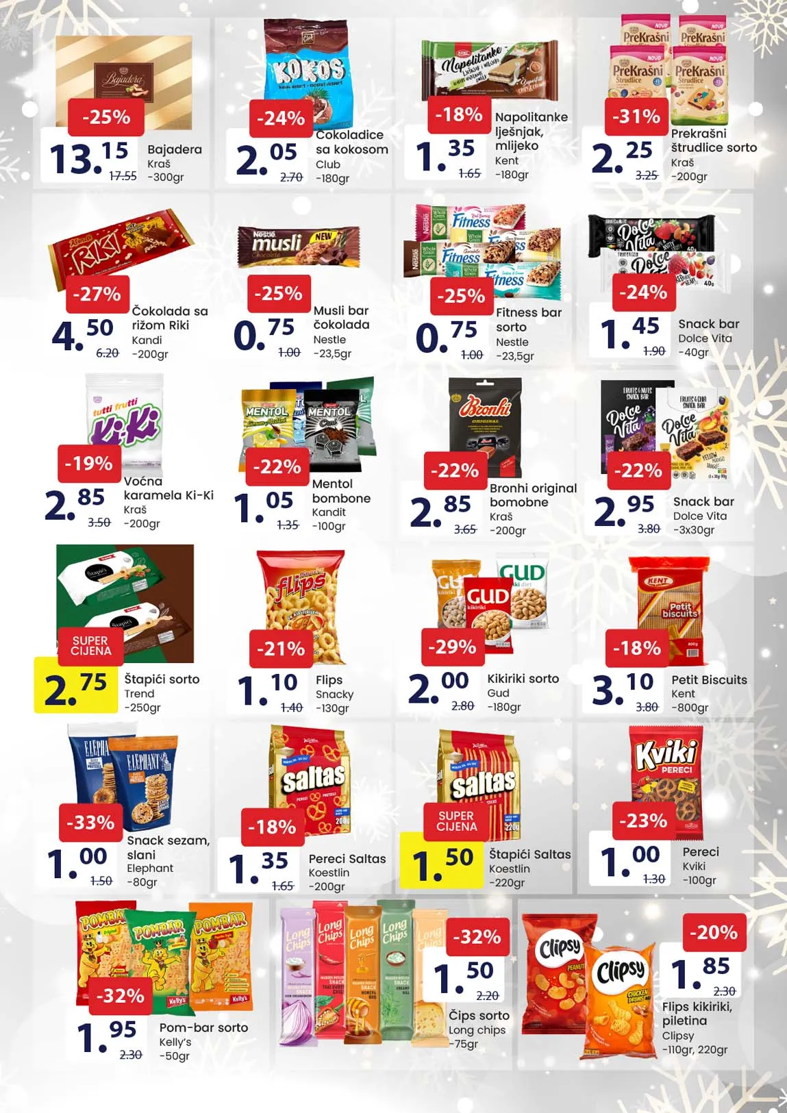 FIS akcija sniženja prehrane FIS akcija prehrane sniženja