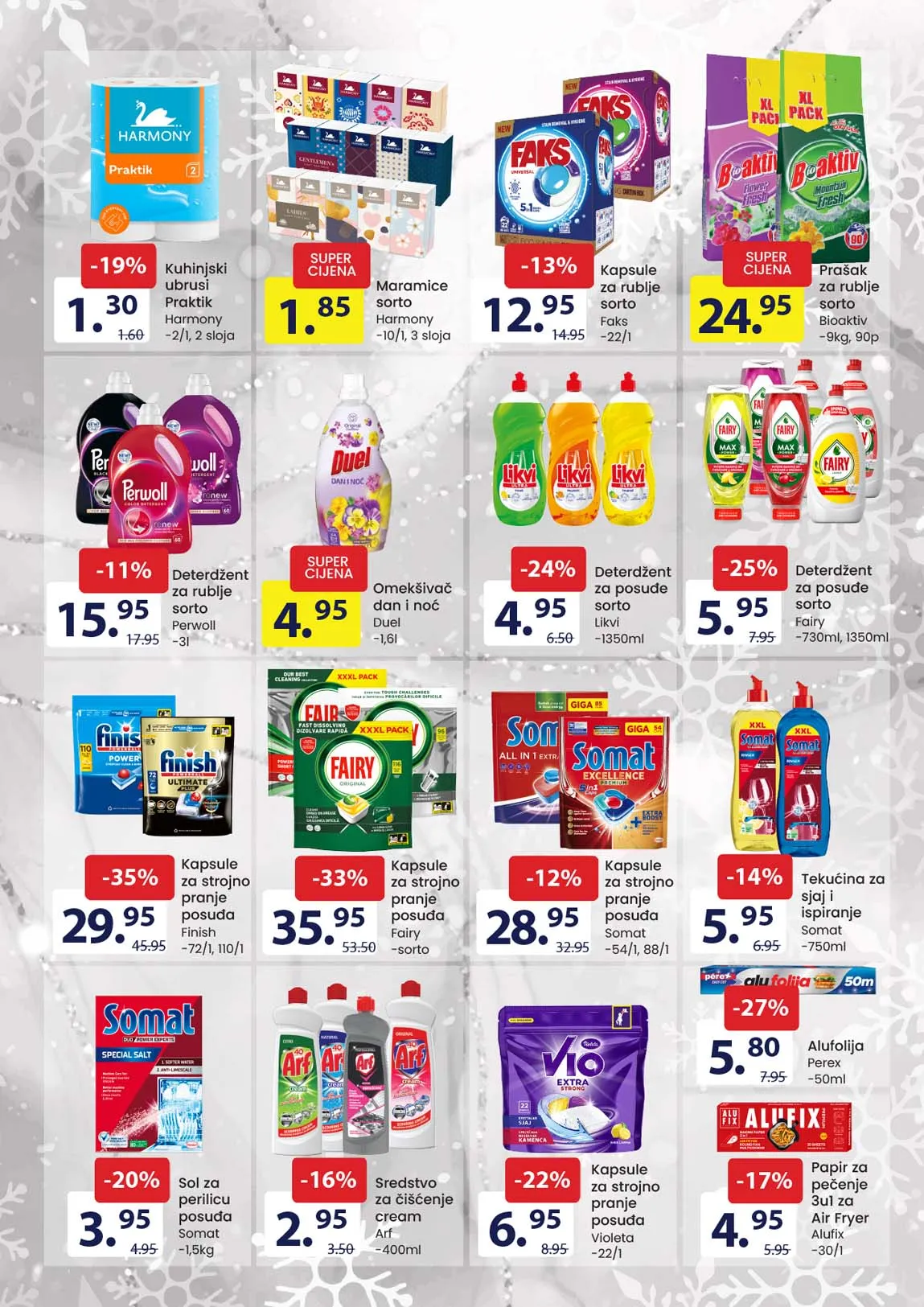 FIS akcija sniženja prehrane FIS akcija prehrane sniženja