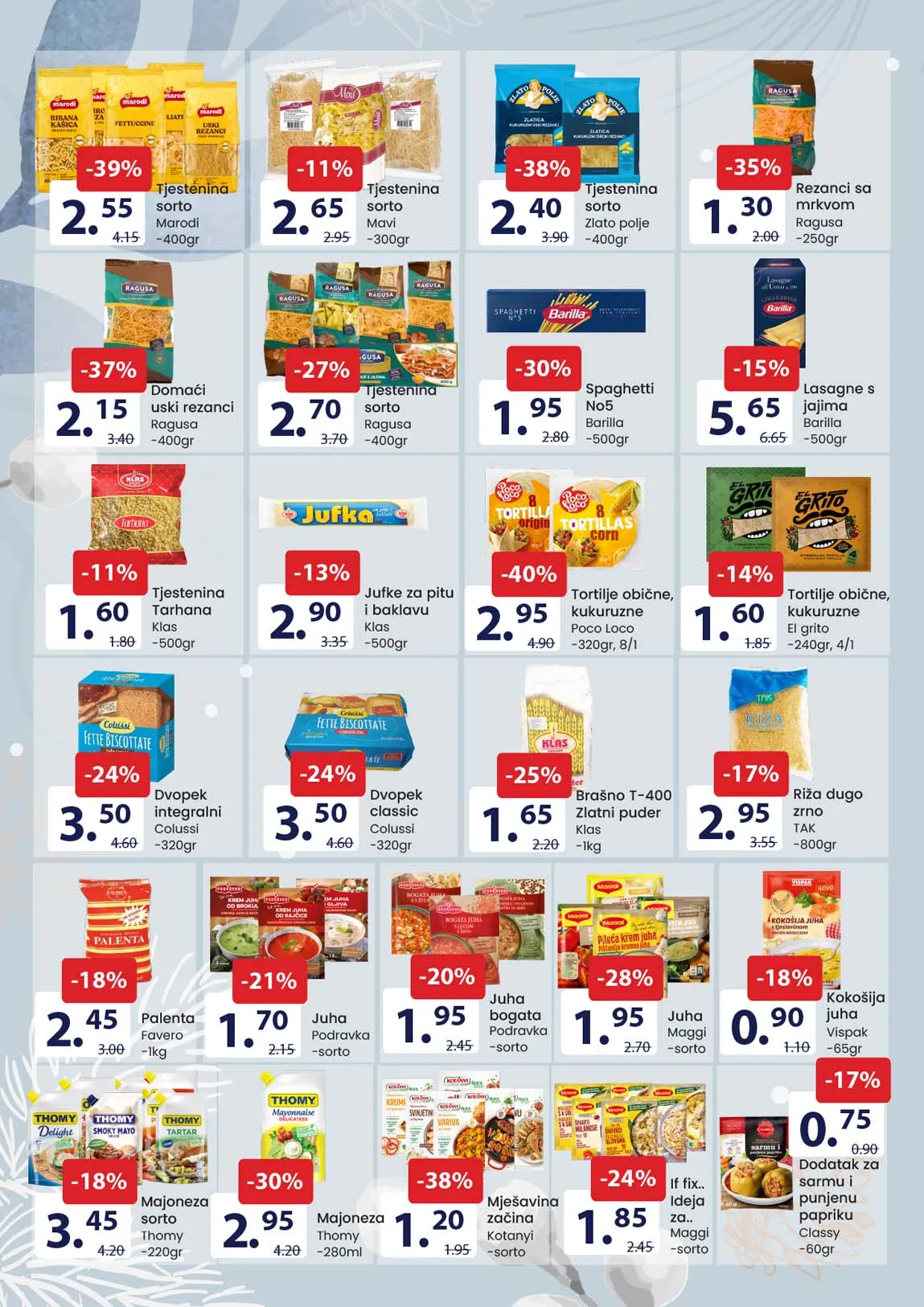 FIS akcija sniženja prehrane FIS akcija prehrane sniženja