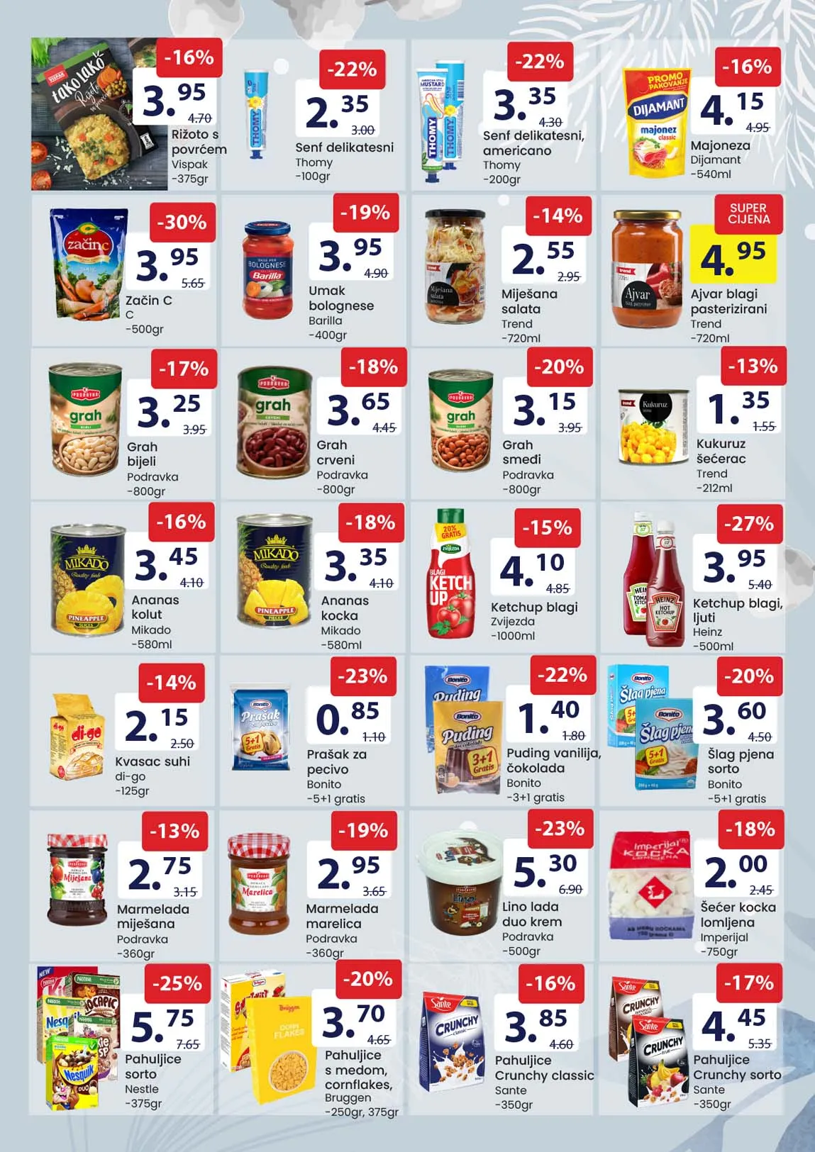 FIS akcija sniženja prehrane FIS akcija prehrane sniženja