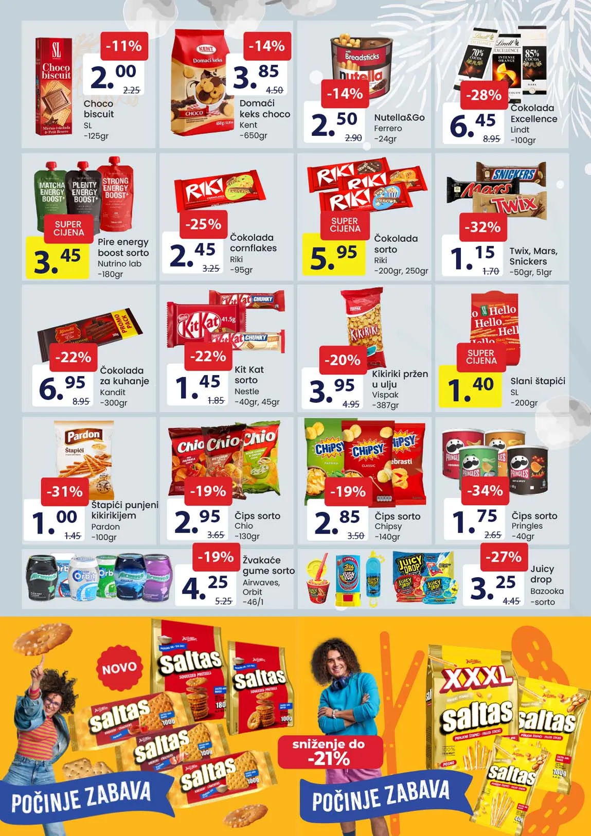 FIS akcija sniženja prehrane FIS akcija prehrane sniženja