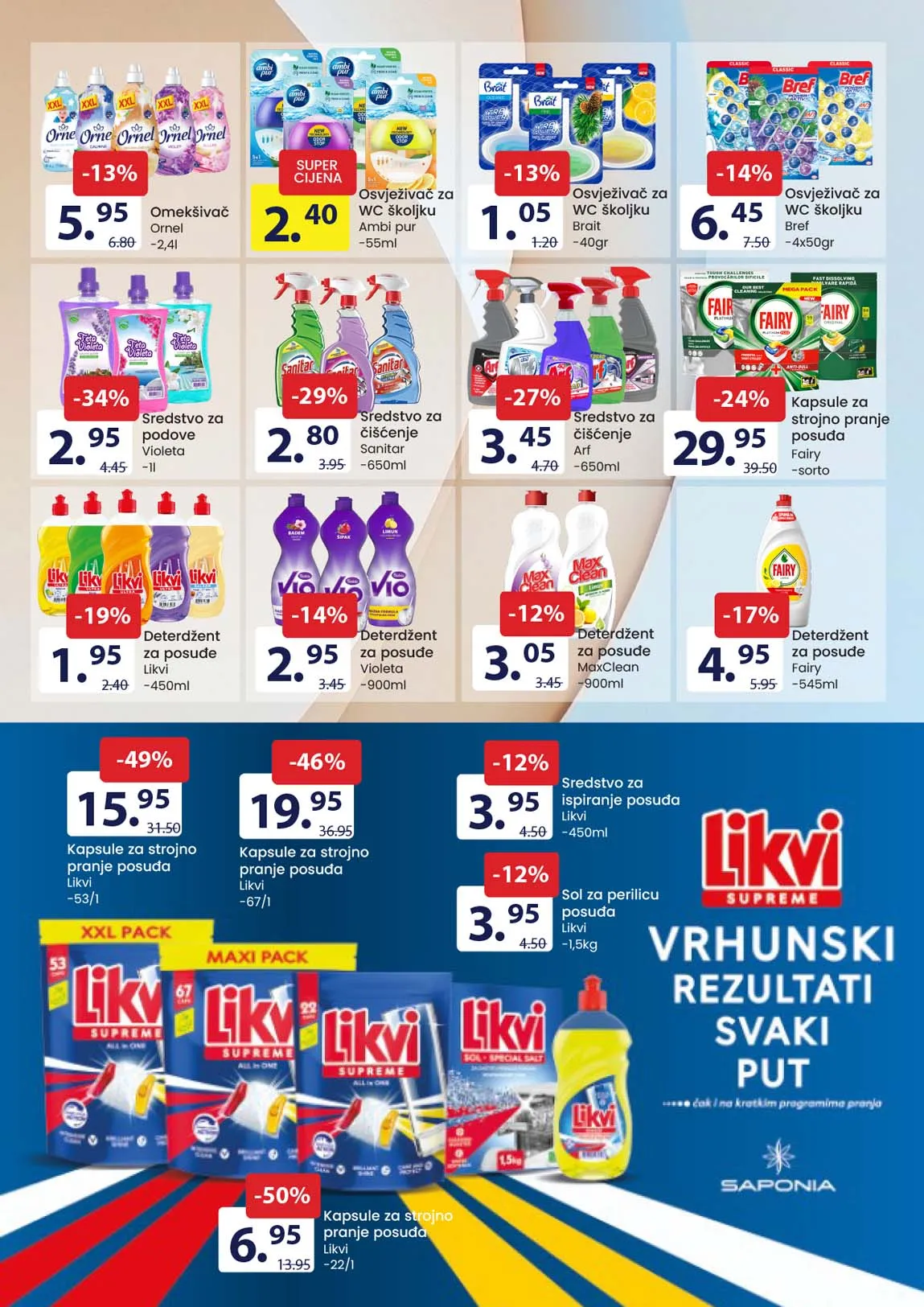 FIS akcija sniženja prehrane FIS akcija prehrane sniženja