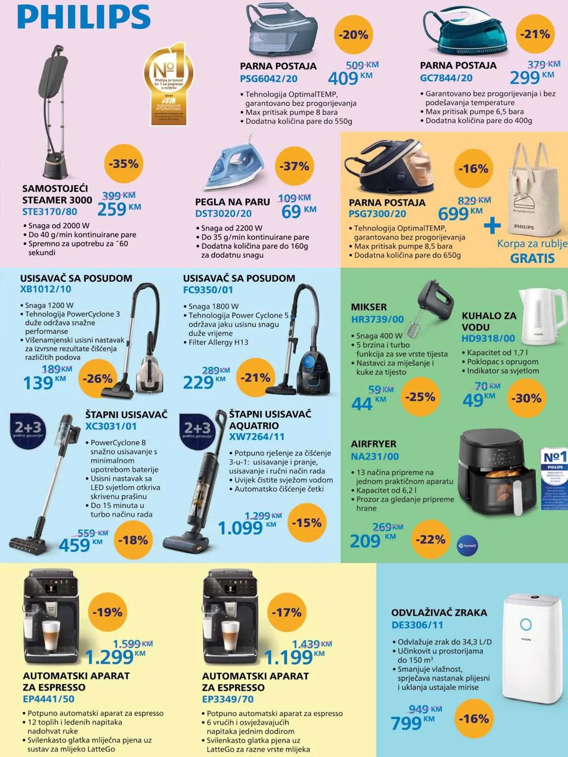 FIS VITEZ kataloška ponuda