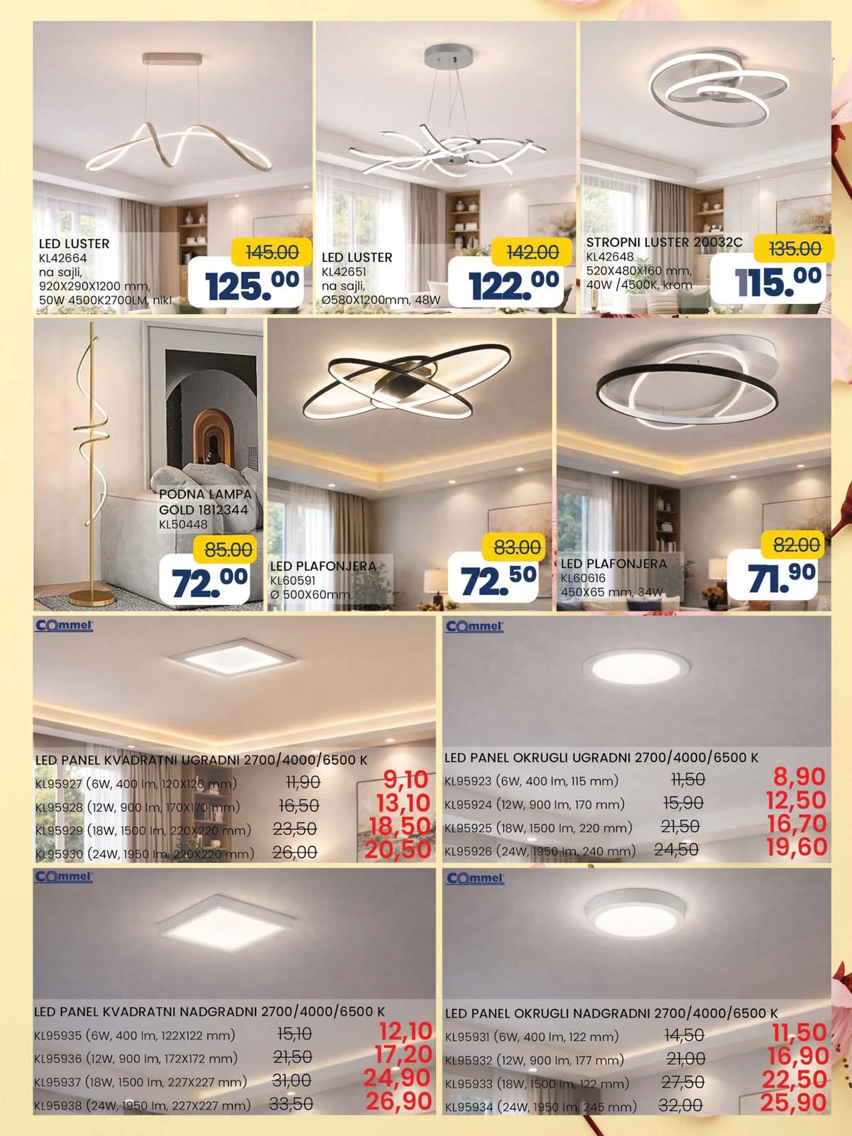 FIS Akcijski katalog neprehrane akcijska ponuda strana 51