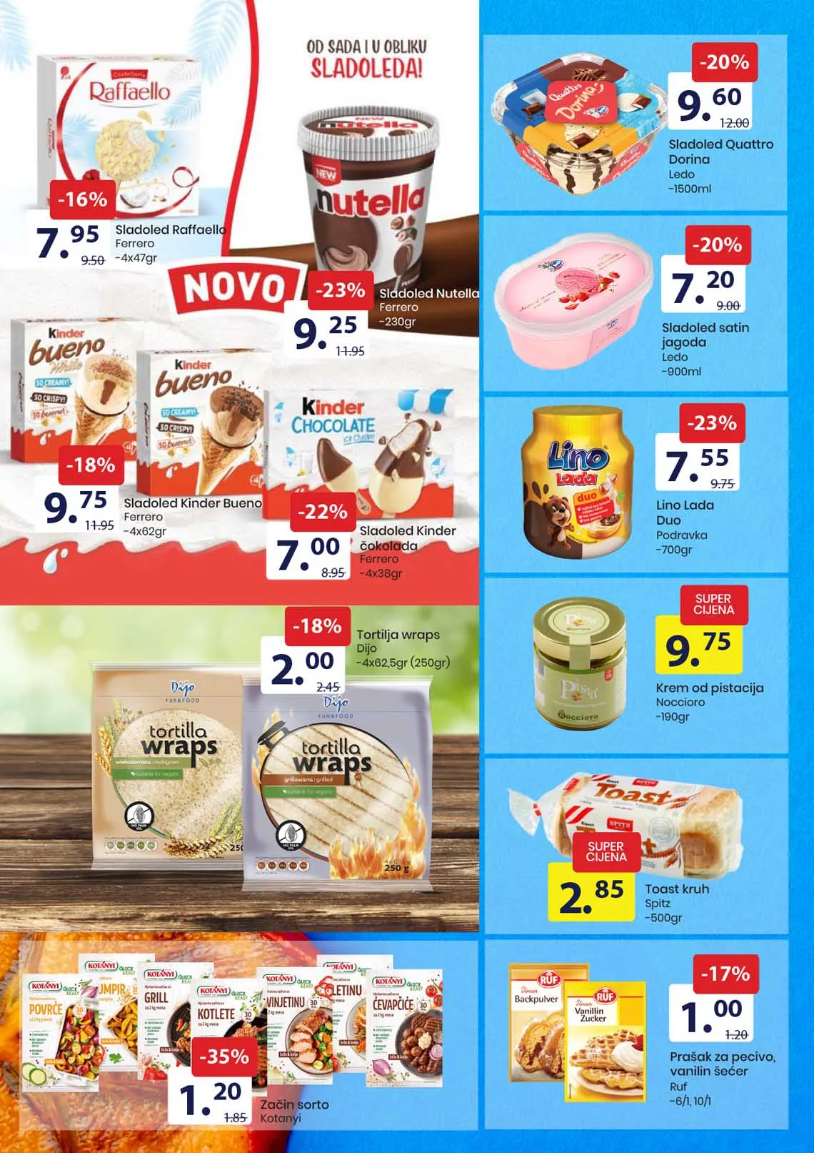 FIS vikend akcija sniženja