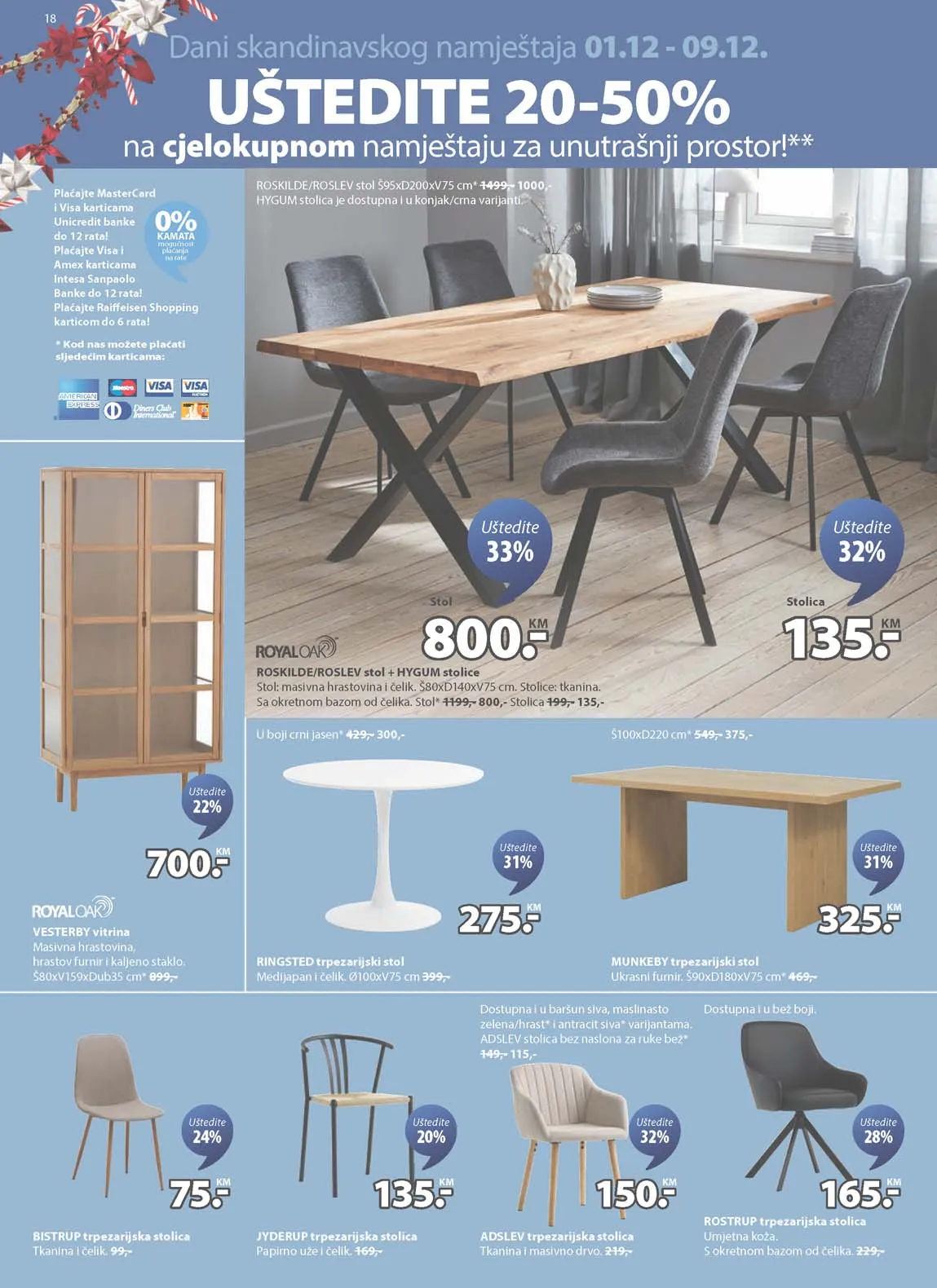 Jysk akcija Sniženja Jysk kataloška akcija