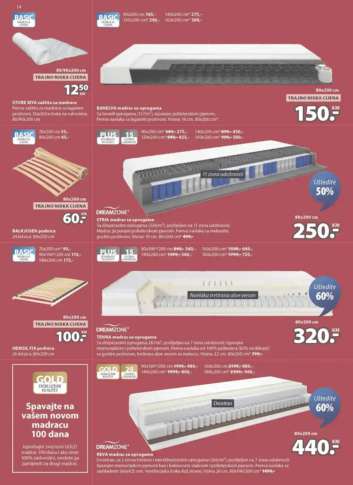 Jysk kataloška akcija