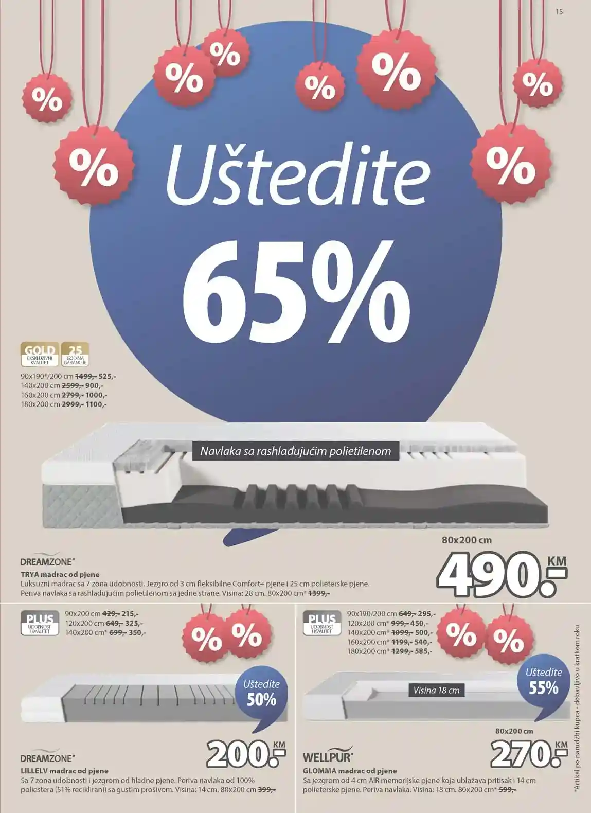 Jysk kataloška akcija