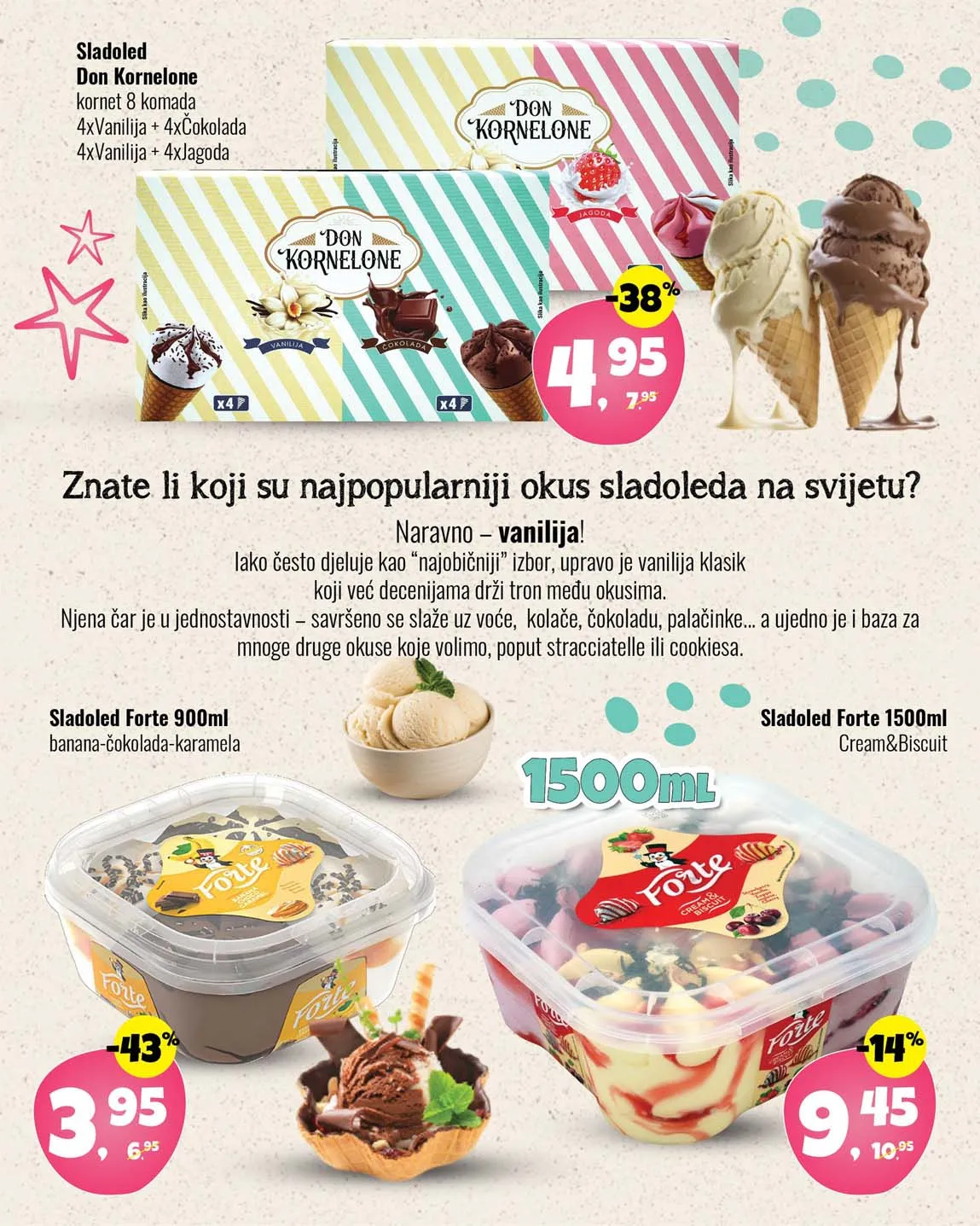 Katalozi Robot komerc