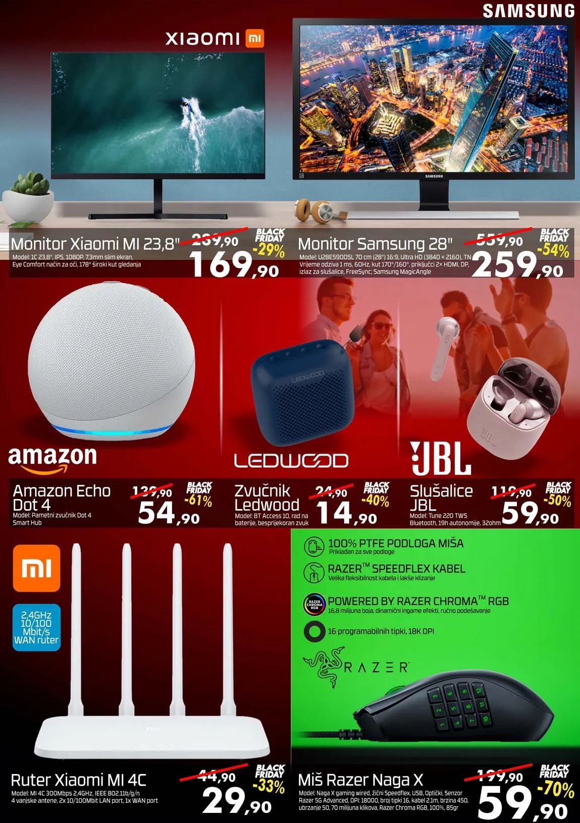 Mobilmedia vikend akcija tehnike