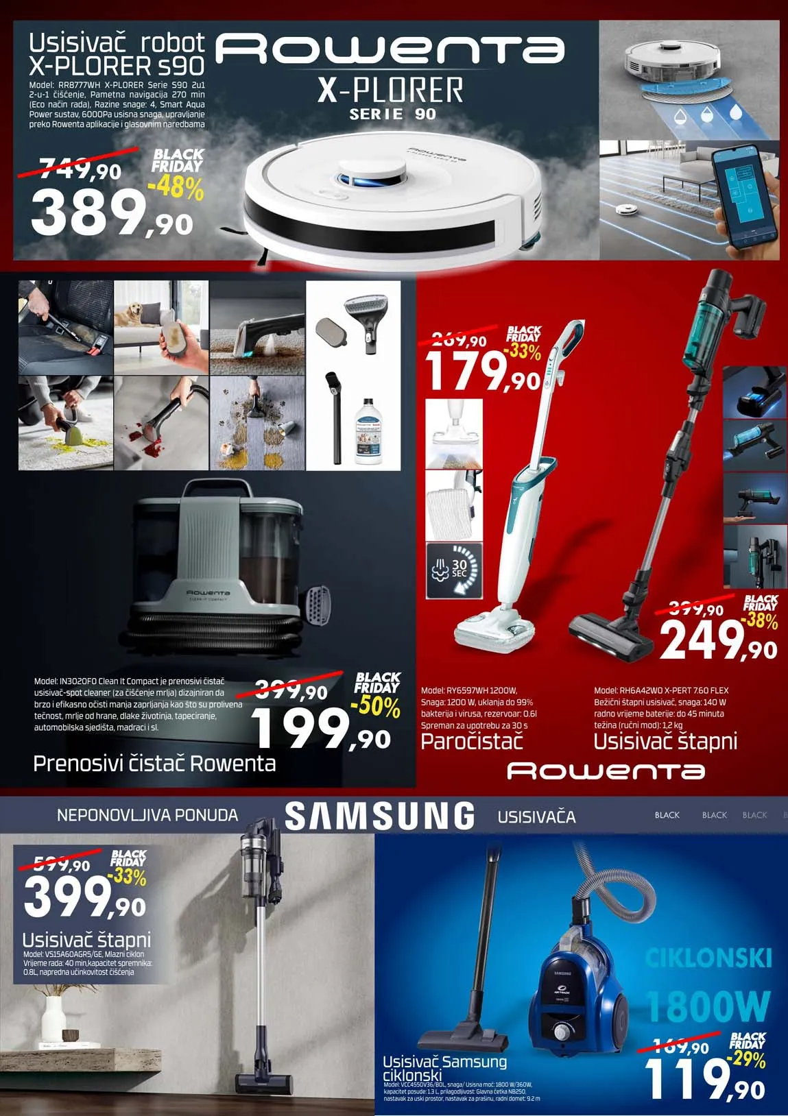 Mobilmedia vikend akcija tehnike